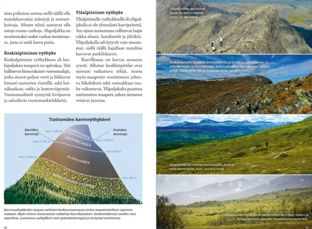 Kirjat Ja Kartat | Calazo Vaeltajan Tunturikasvio