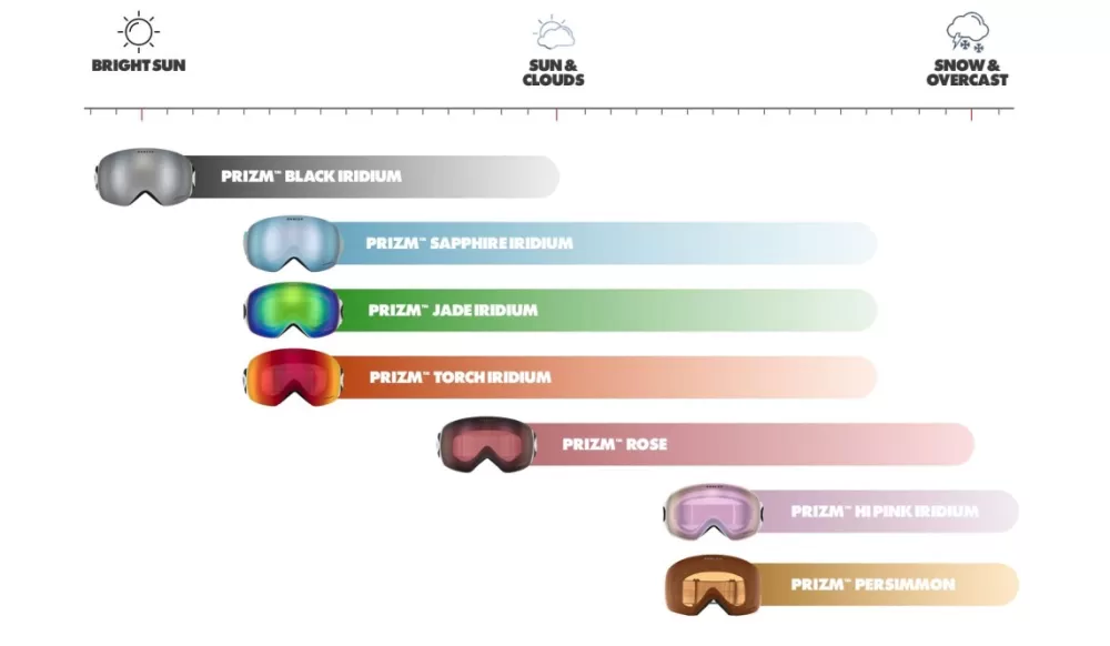 Suojalasit Ja Laskettelukypärät | Oakley Flight Deck Matte Black W/Prizm Laskettelulasit, Hi Pink, L