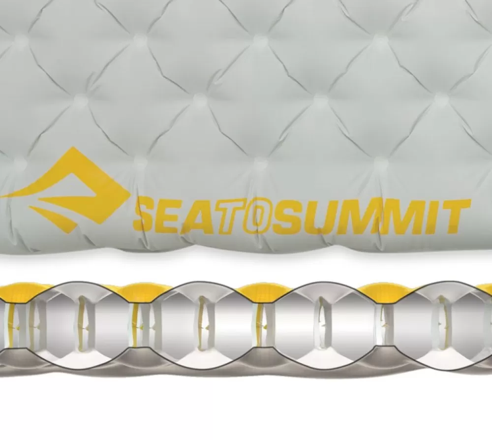 Makuualustat -10 - 0 Asteeseen | Sea to Summit Aircell Mat Etherlight Xt Insulated -4°C Small New