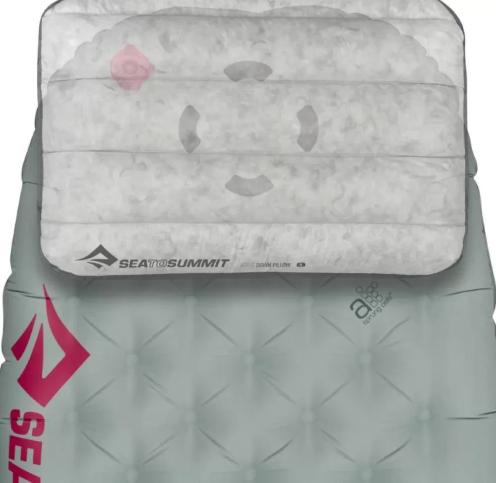 Makuualustat -10 - 0 Asteeseen | Sea to Summit Aircell Mat Etherlight Xt Naisten Makuualusta, -12°C Large