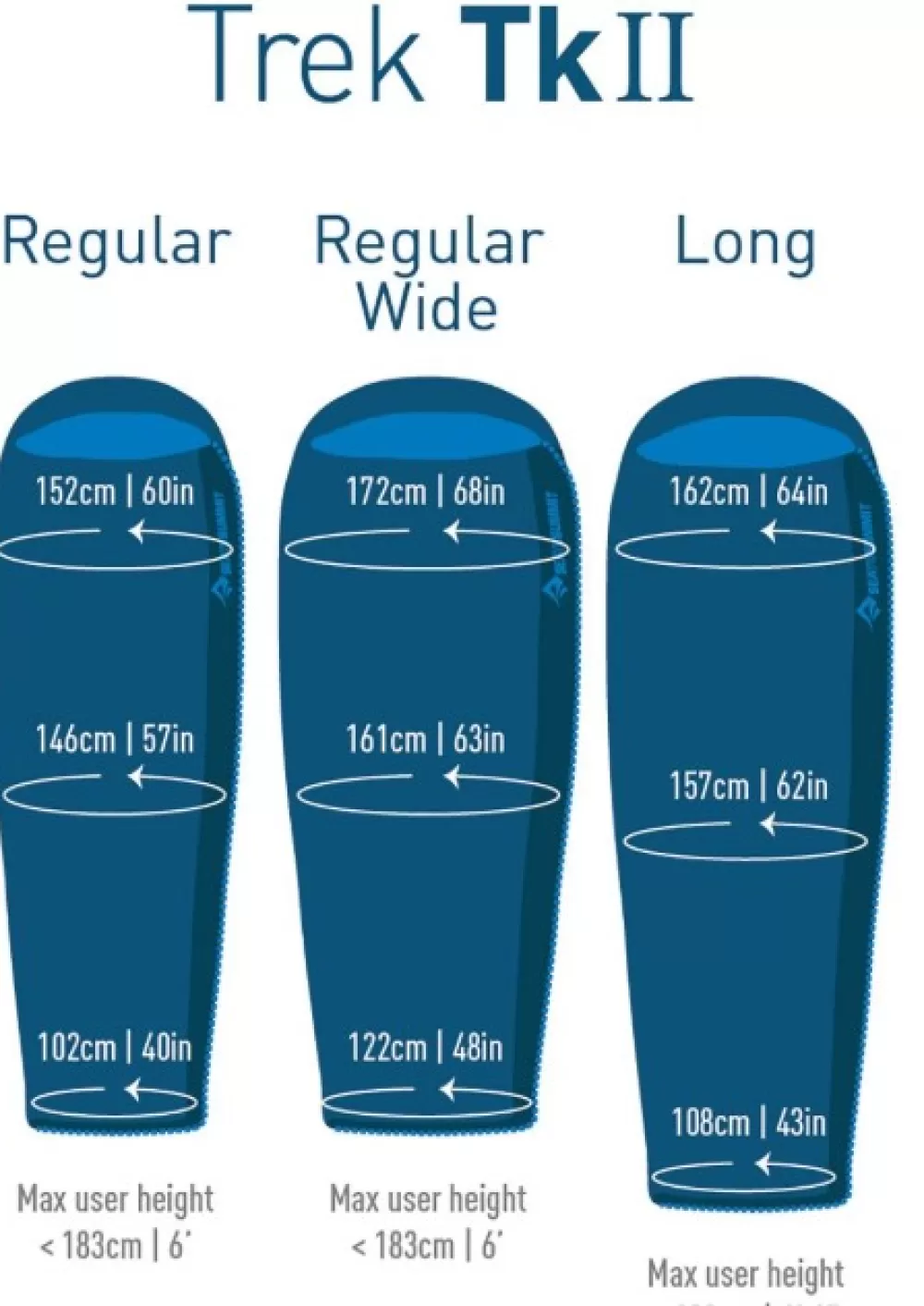Kolmen Vuodenajan Makuupussit | Sea to Summit Sleepbag Down Trek Tkii -8°C Regular Blue Unisex